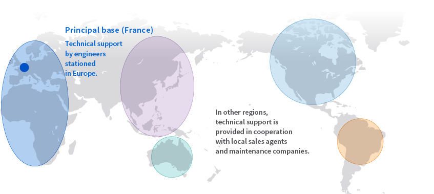 Principal base (France)